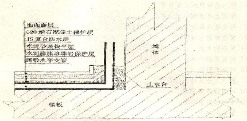 卫生间暗敷管地面防漏新法